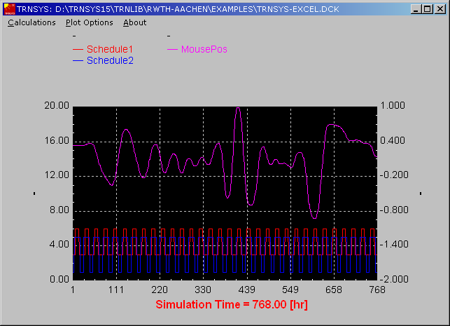 Example results